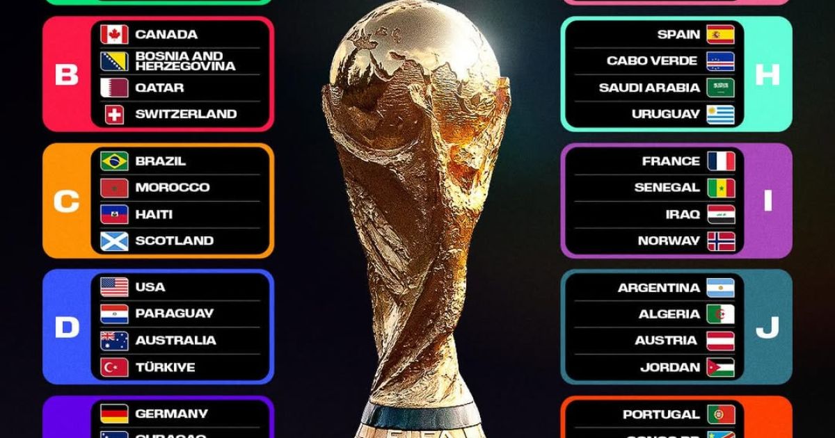 Grup Kompetisi Piala Dunia 2026. [Foto: Instagram FIFA]