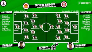 Manchester United vs Brentford, matchday 34, 2025/26 Premier League, 27/04/2026, starting lineups. BeSoccer