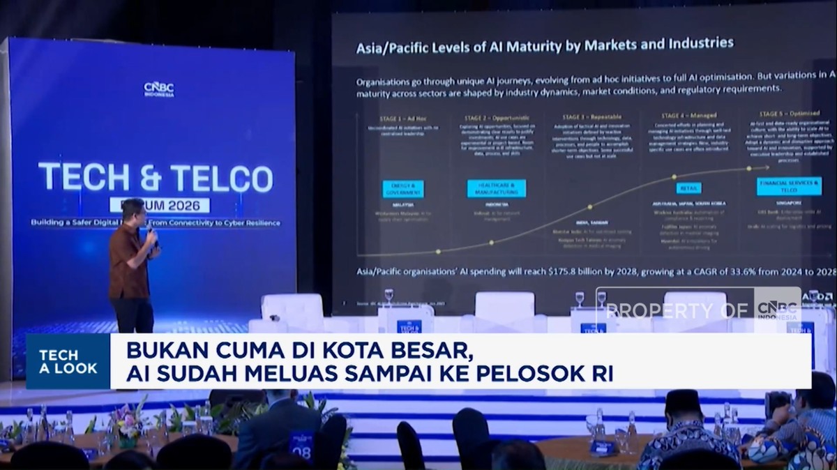 Aksesibilitas Kecerdasan Buatan Meluas: AI Kini Menjangkau Daerah Terpencil Indonesia