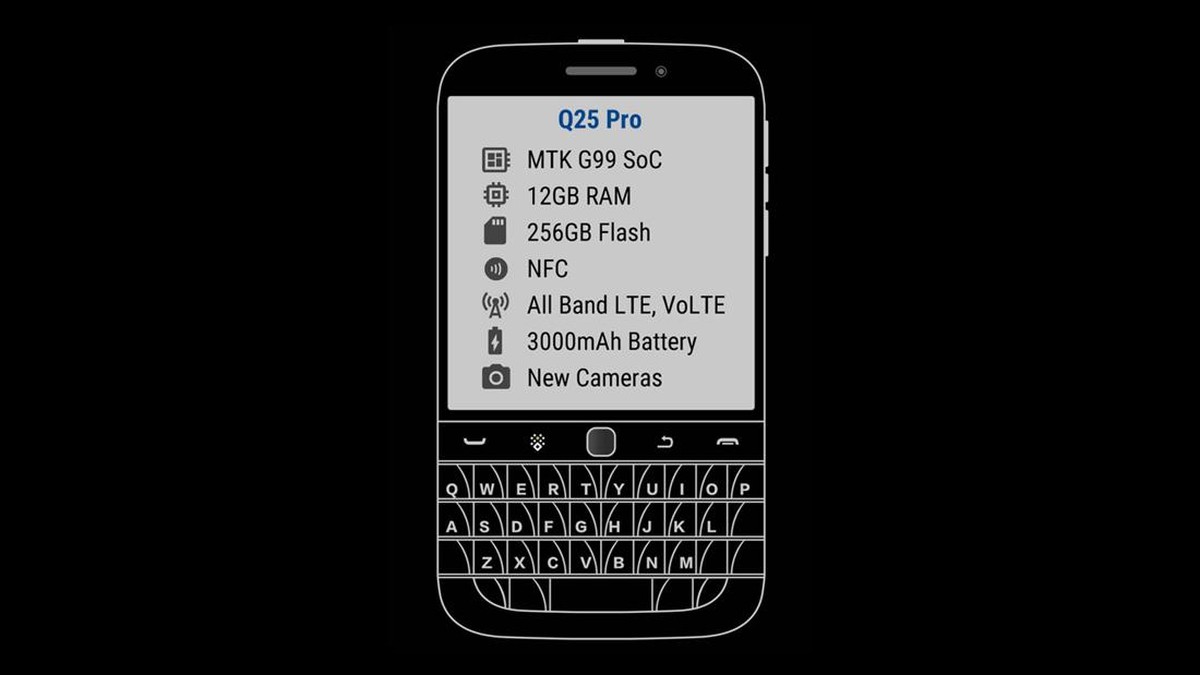 Foto: BlackBerry Classic. (Dok. zinwa)