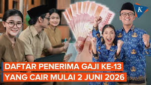 Kado Idul Adha Menanti: Pencairan Gaji ke-13 Bagi Seluruh Aparatur Sipil Negara Dimulai Hari Ini