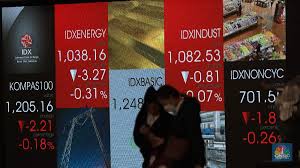 Foto: Ilustrasi Bursa Efek Indonesia/ IHSG (CNBC Indonesia/Muhammad sabki)