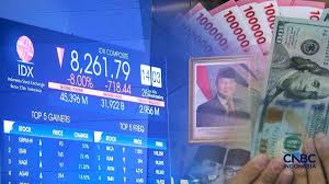 Foto: Koalse IHSG dan mata uang. (CNBC Indonesia)