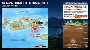 Rangkaian Guncangan Subuh Guncang Wilayah Nusa Tenggara dan Sumatera, Bima Catat Magnitudo Tertinggi