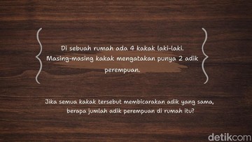 Uji Ketajaman Logika Anda: Tujuh Teka-Teki Cepat untuk Mengukur Kecerdasan dalam Waktu Singkat