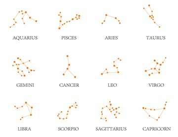 Prediksi Astrologi 13 Juni: Antisipasi Keuangan Leo dan Dukungan Kolega untuk Virgo