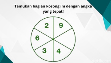 Uji Ketajaman Logika Anda: Hadapi 8 Teka-Teki Matematika Pola yang Mengasah Otak