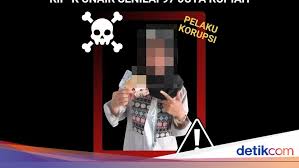 Ilustrasi Korupsi di Lingkungan Kampus