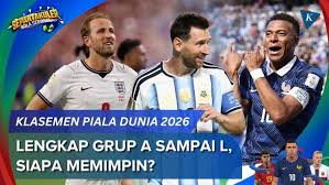 Peta Kekuatan Sementara Grup Piala Dunia 2026 Usai Laga Pembuka: Analisis Perkembangan Klasemen Awal