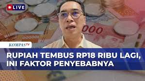 Rupiah Tertekan: Analisis Mendalam Faktor Domestik dan Global di Balik Pelemahan Terhadap Dolar AS