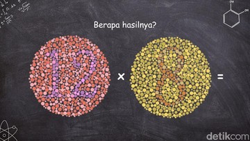 Asah Kognitif: Latih Ketajaman Visual dan Matematis dengan Teka-teki Angka Tersembunyi