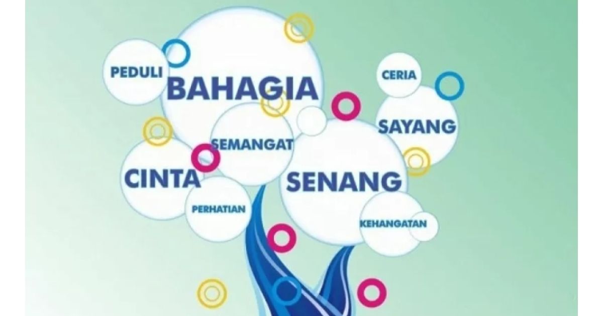 Pentingnya Memiliki Pola Pikir Positif dalam Menjalani Kehidupan